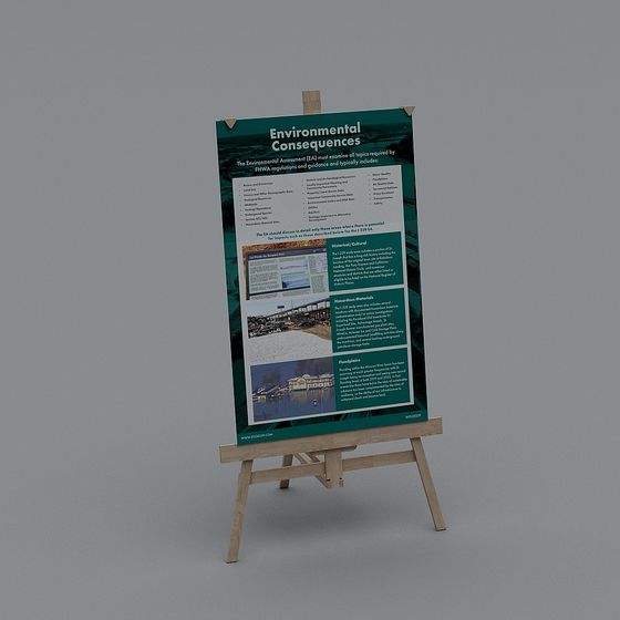 Environmental Consequences Poster 3D model