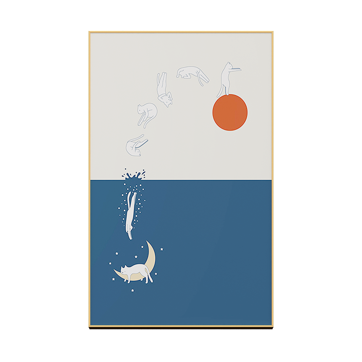 Dance of the Cat 3D Model – Low-Poly Animated Cat