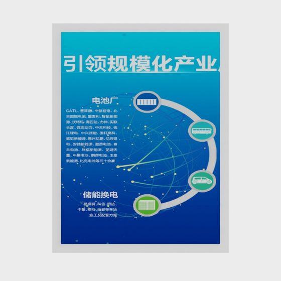 Energy Industry Infographic 3D Model for Creative Projects