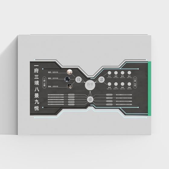 Futuristic Interface 3D Model