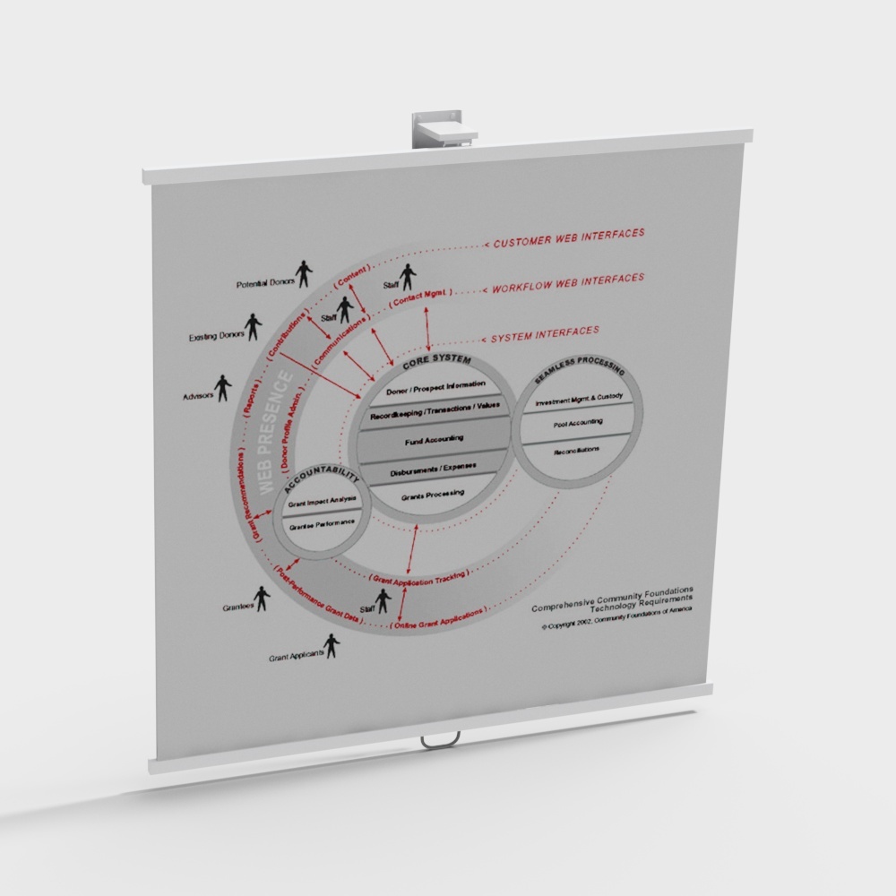 White projector screen with red and black diagram on grey background