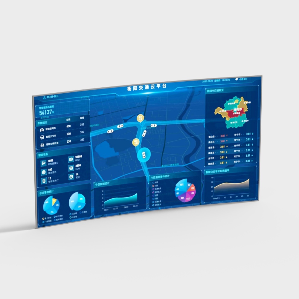 Hengyang traffic cloud platform