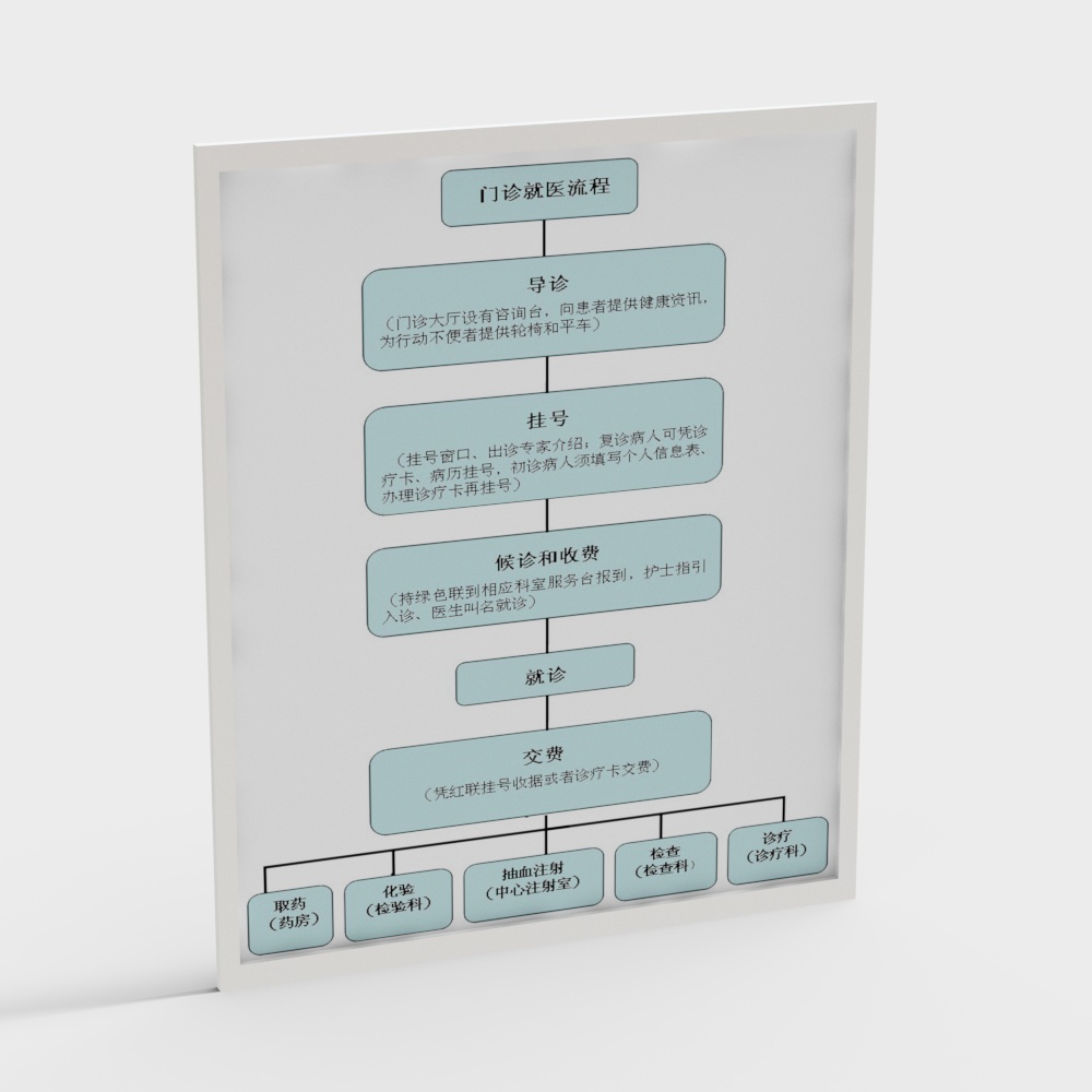 Modern clinic hanging picture frame