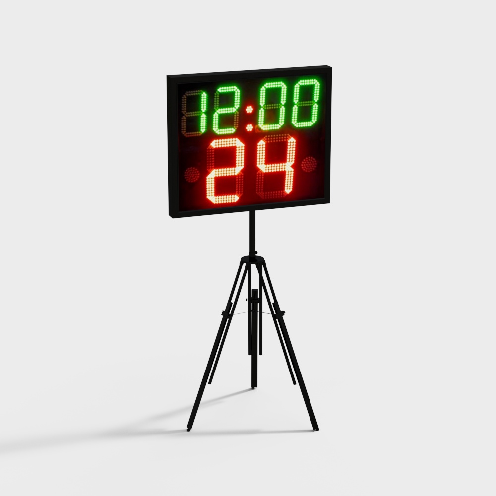 Simple European Scoreboard