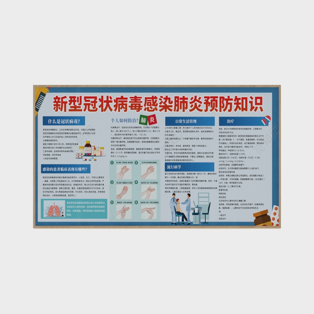 COVID-19 Prevention Knowledge Poster 3D model