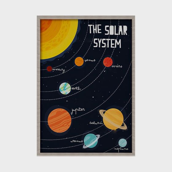 Solar System 3D Model for Creative Projects