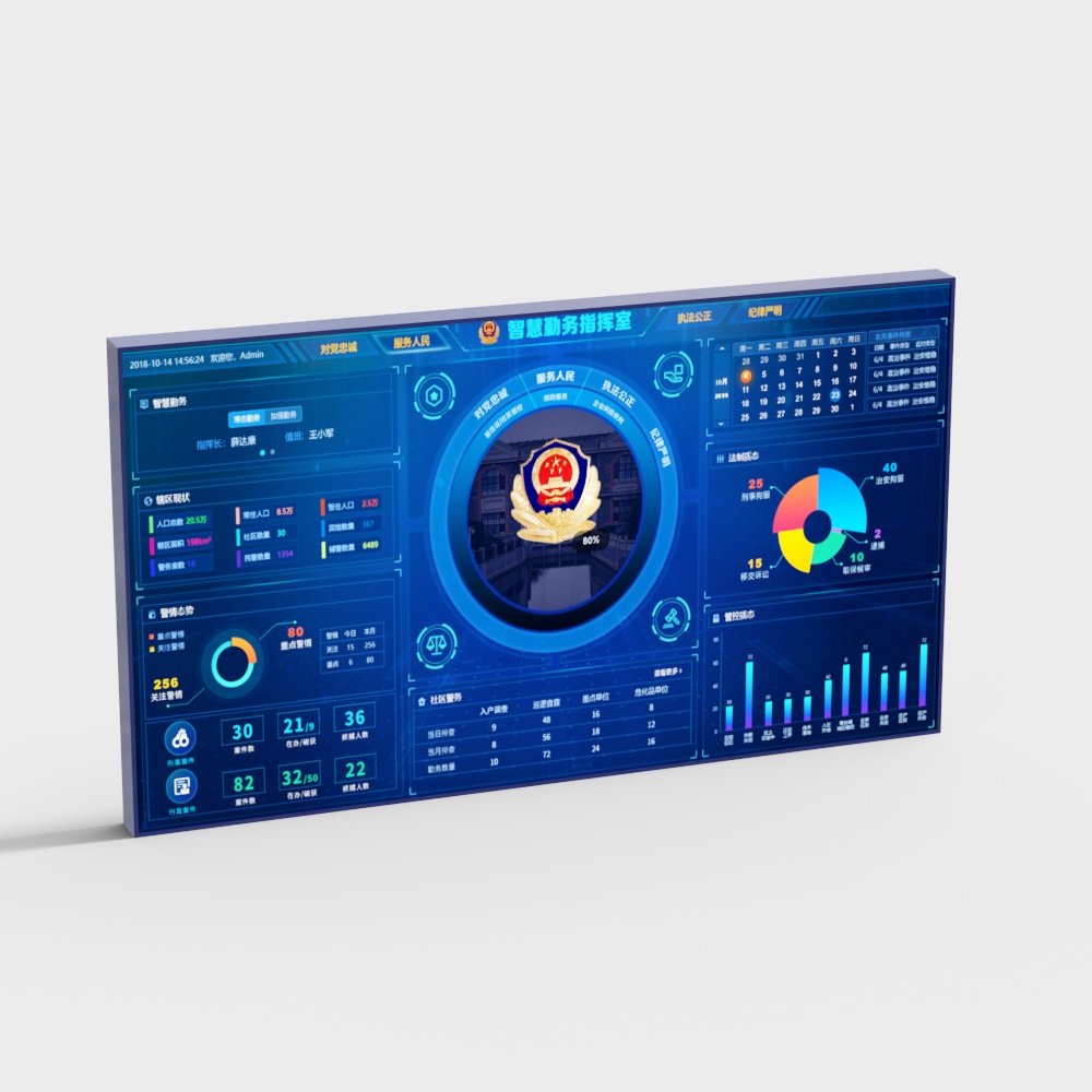 Police display screen