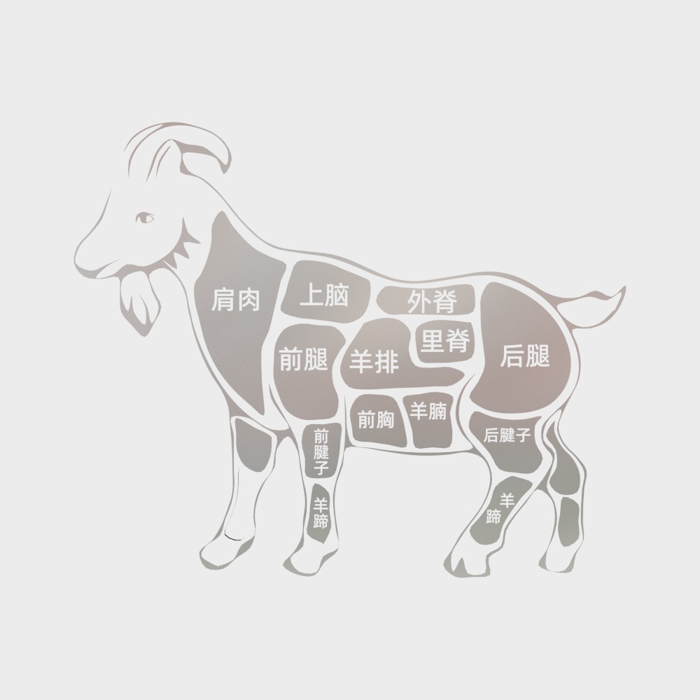 Wall decoration of restaurants