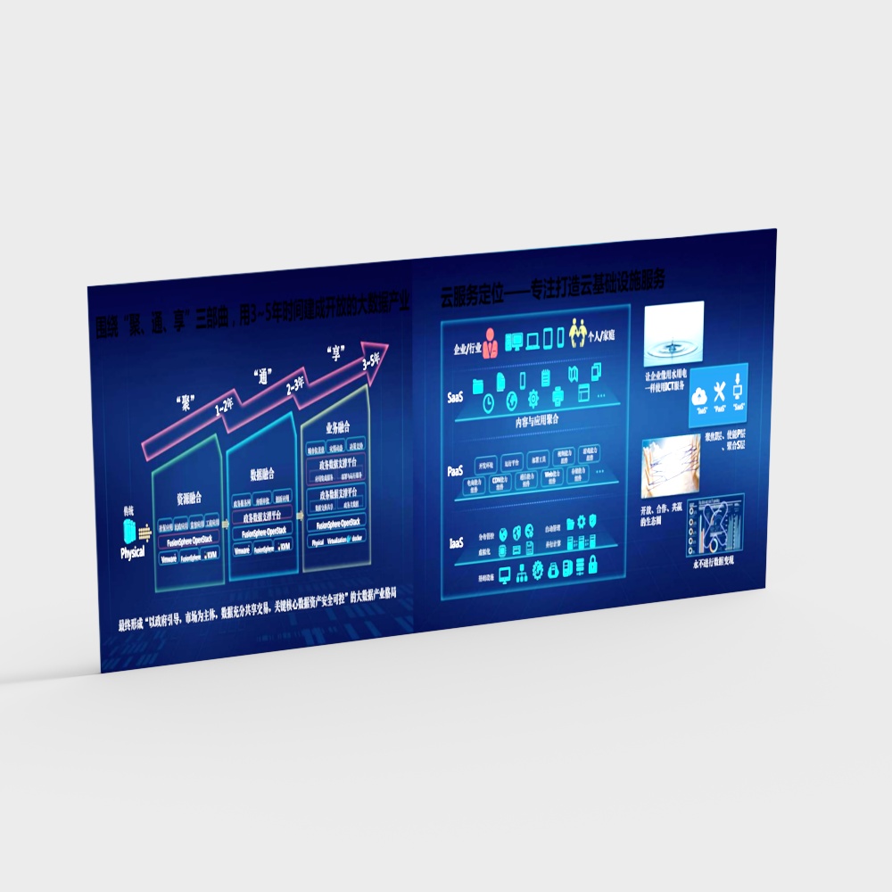 Monitoring room large screen