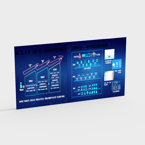 Futuristic City 3D model