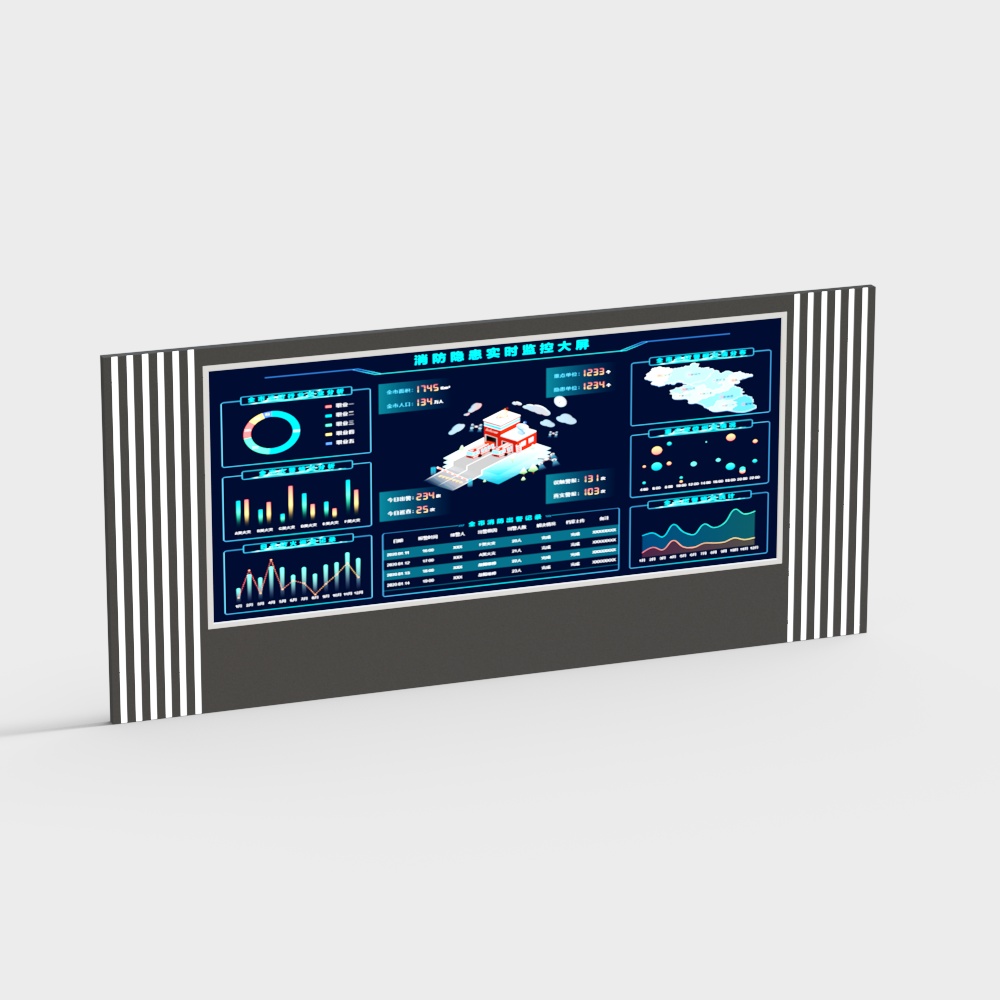 Monitoring room large screen