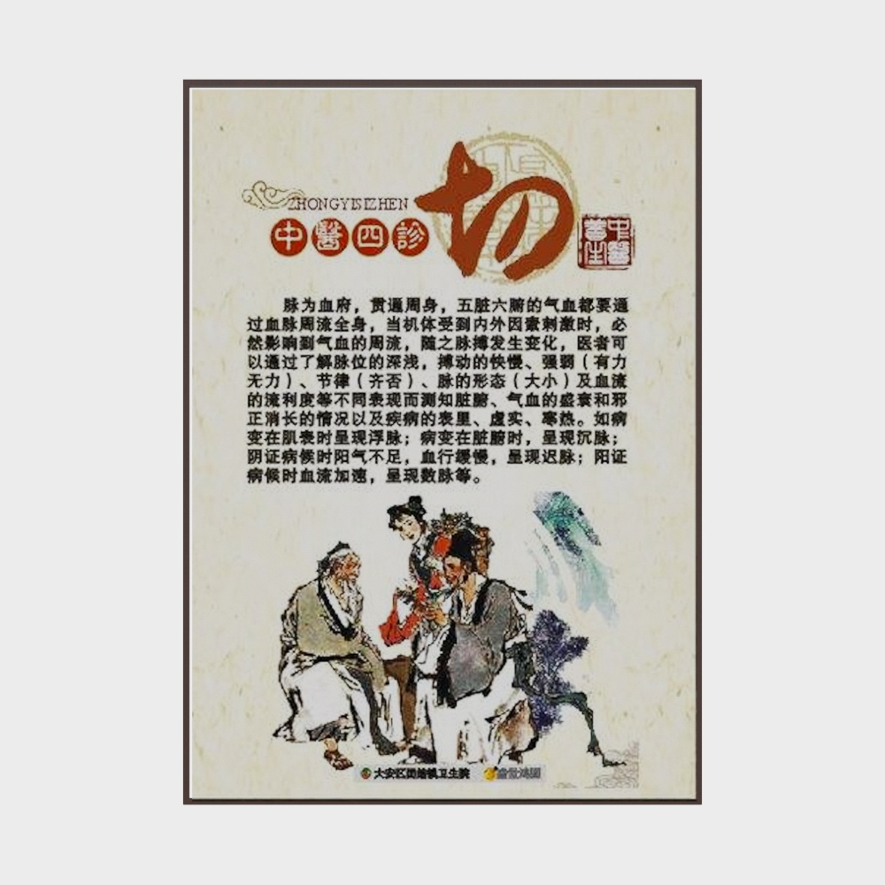 Chinese Medicine Hall Lobby Chinese Medicine Four Diagnoses Painting