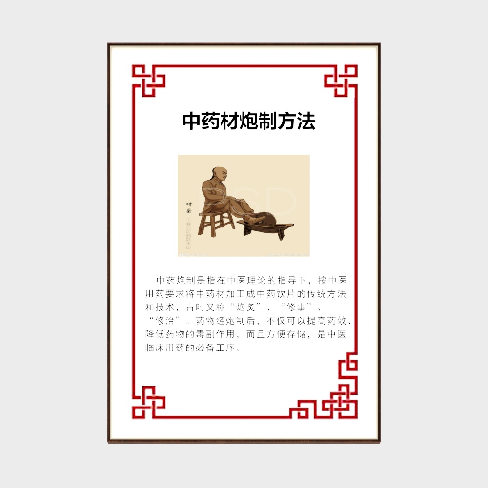 Hanging pictures of the Hospital of Traditional Chinese Medicine