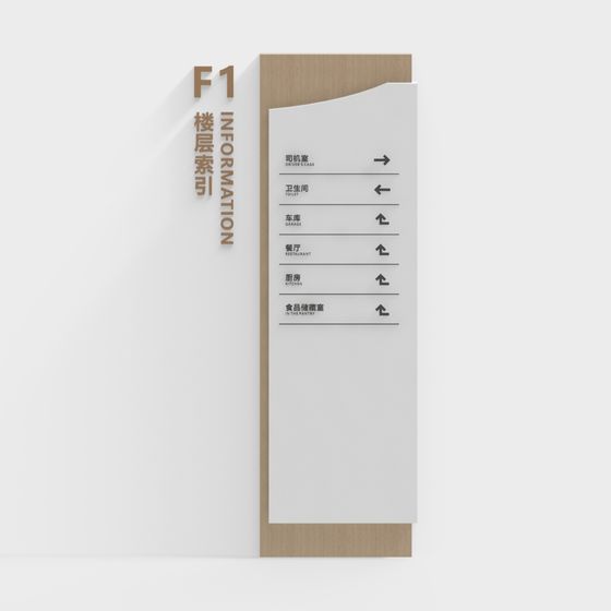 Floor 1 Information Sign 3D model for Creative Projects