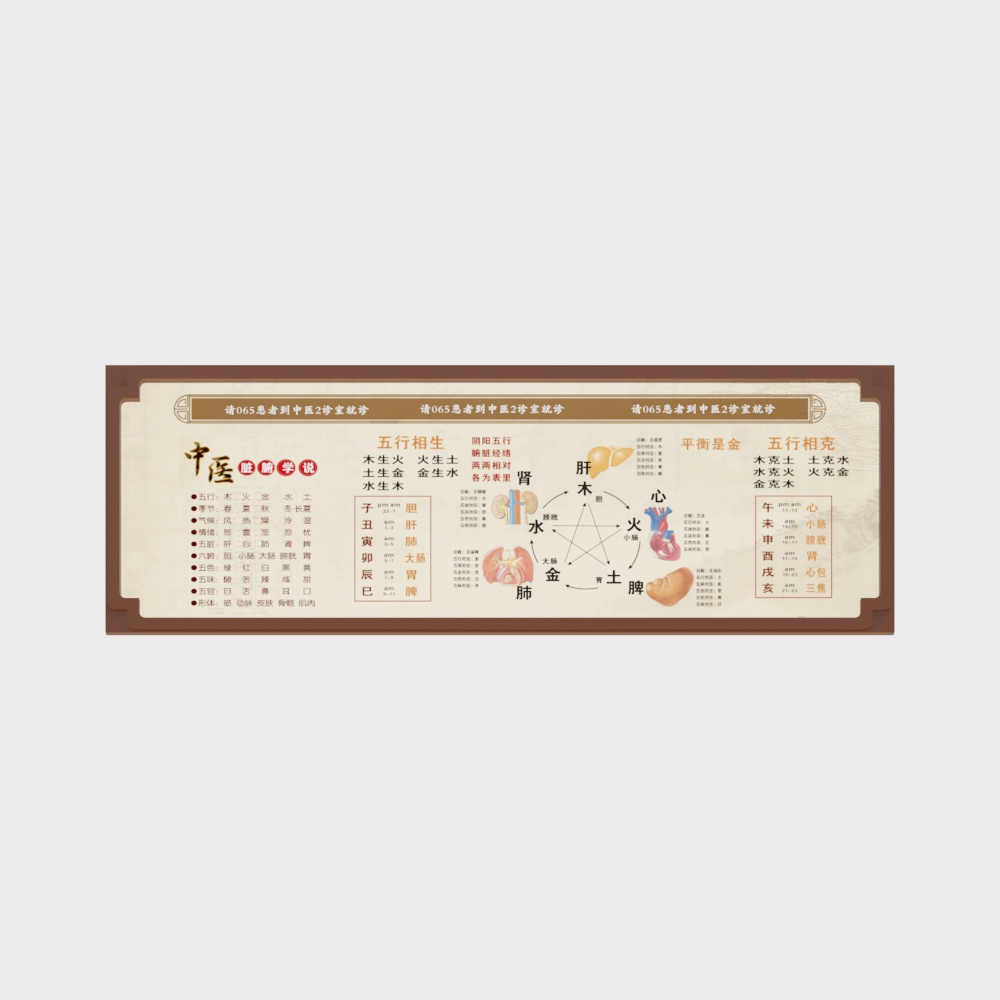 Traditional Chinese Medicine Five Elements Poster 3D Model