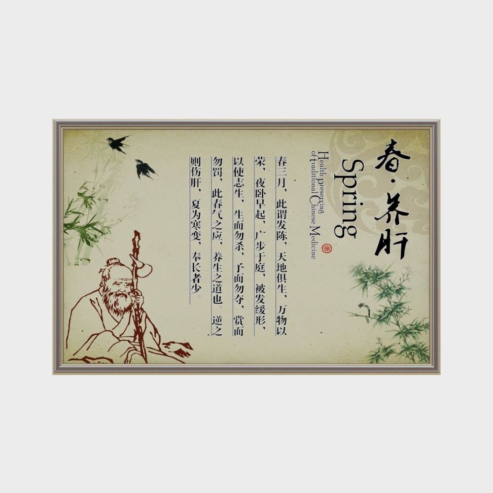Traditional Chinese Medicine Clinic Wall Decoration Painting Eight