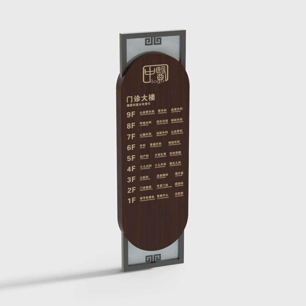 ป้ายภายในโรงพยาบาลการแพทย์จีนสมัยใหม่