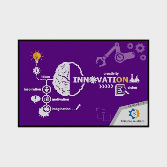 Innovation Brain 3D model for Inspiring Designs