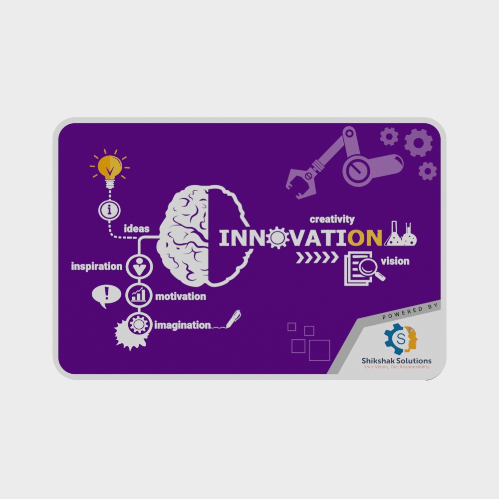 Innovation Brain 3D model for Creative Projects